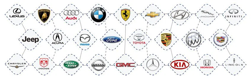 City Locksmith Store Milwaukee, WI 414-622-0670 - aut-012